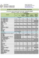 Cijene 01.11. - 15.11.2025..docx