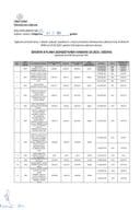 Izmjena 8 Plana jednostavnih nabavki za 2025. godinu