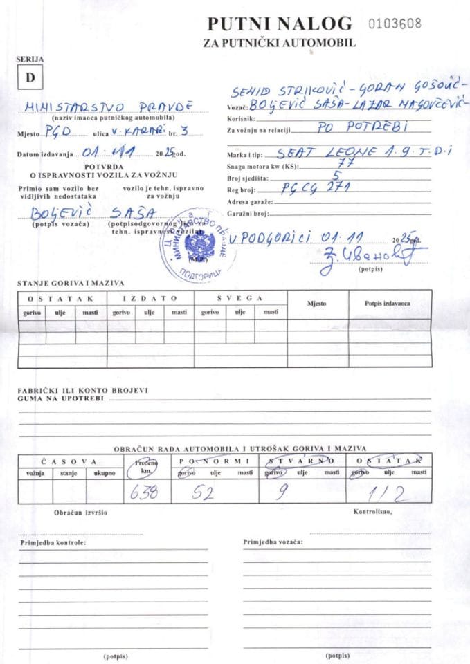 Putni nalozi Ministarstva pravde za mjesec NOVEMBAR 2025. godine