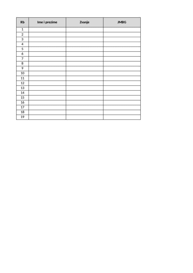 Forma za unos podataka za ugovor o djelu