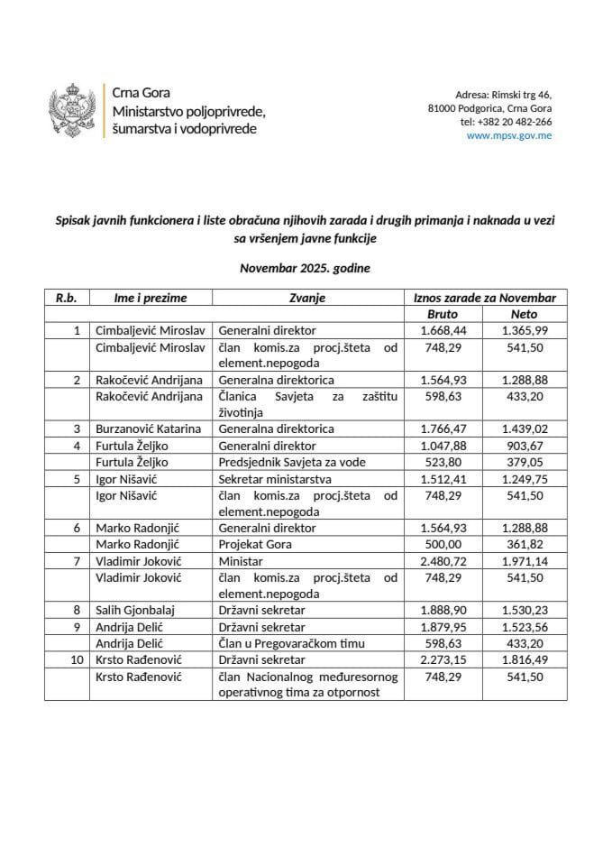 Функционери - новембар