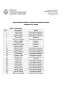 Службеници - новембар