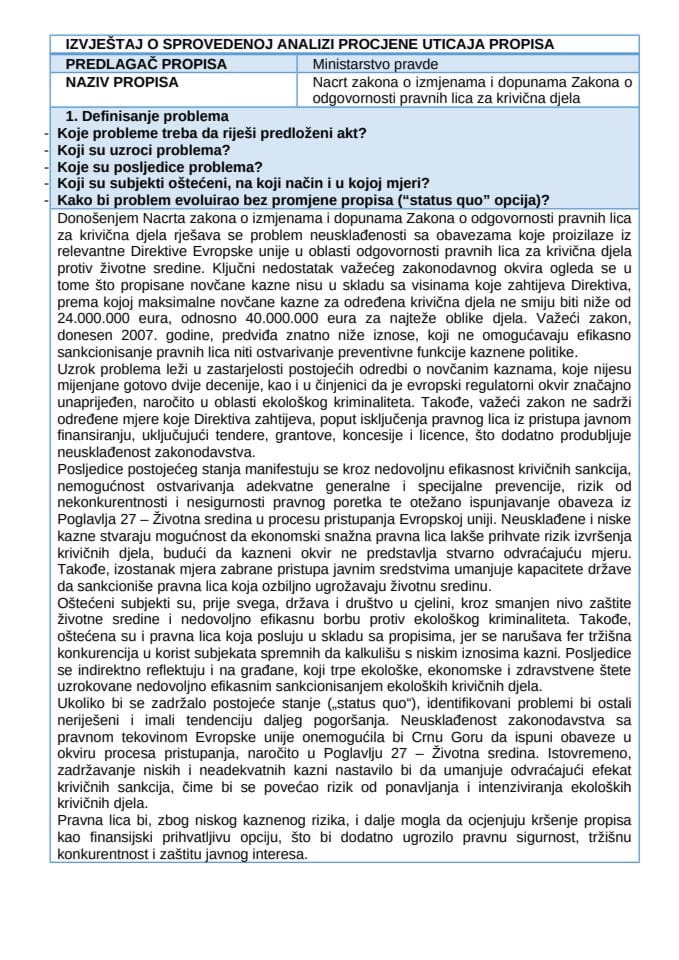 IZVJEŠTAJ O SPROVEDENOJ ANALIZI PROCJENE UTICAJA PROPISA