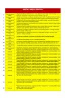 Objedinjena lista taksi i naknada u CG za 2025.