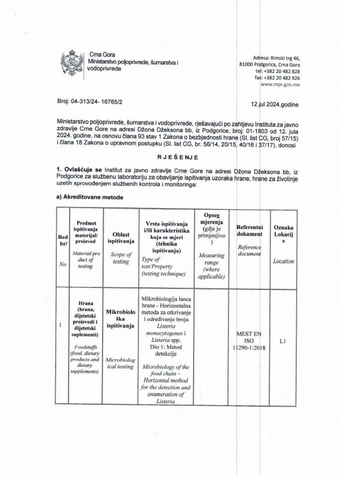 Rješenje Institut za javno zdravlje Crne Gore