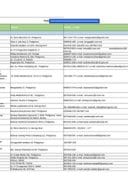 Ažurirani spisak sudskih vještaka - ažuriran 11. decembra 2025. godine