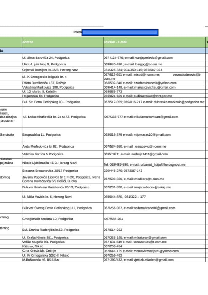 Ажурирани списак судских вјештака - ажуриран 11. децембра 2025. године