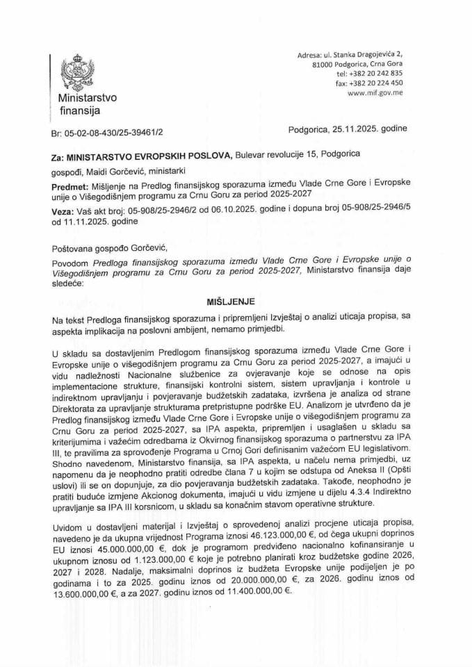 Mišljenje na Predlog odluke o izmjeni Odluke o obrazovanju dijela Mješovite komisije za sprovođenje Temeljnog ugovora između Crne Gore i SPC