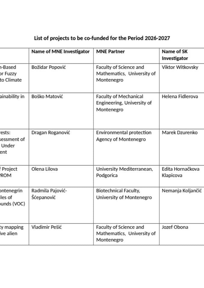 List of projects to be co-funded for the Period 2026-2027