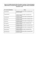 Rezultati završne provjere znanja po Programu obrazovanja za sticanje ključnih vještina za obavljanje poslova menadžera integriteta