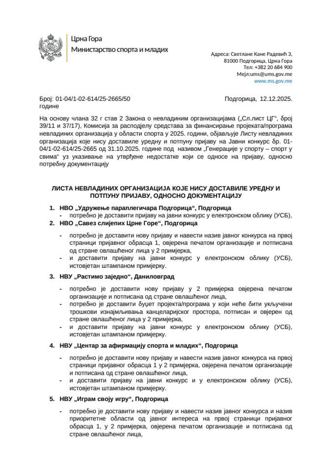 Листа непотпуних пријава НВО Sport