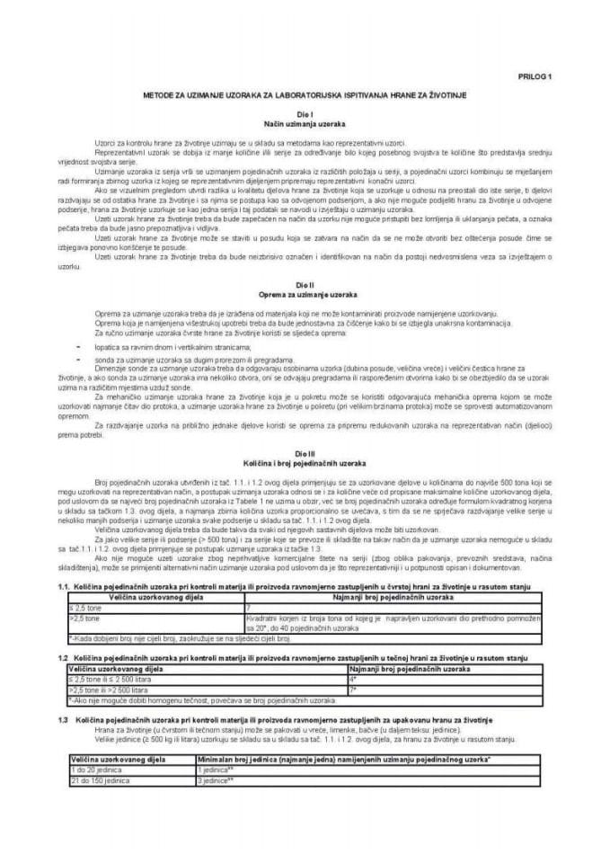 Правилник о методама за узимање узорака и лабораторијска испитивања хране за животиње - Прилог