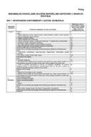 Уредба о максимално дозвољеним колицинама непожељних супстанци у храни за животиње - Прилог