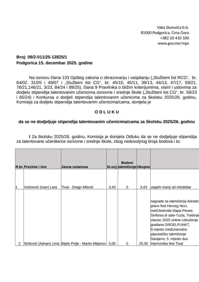 ODLUKA da se ne dodjeljuje stipendija talentovanim učenicimacama za školsku 202526. godinu