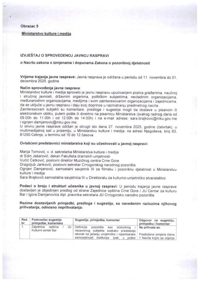 Izvjestaj sa javne rasprave pozorisna