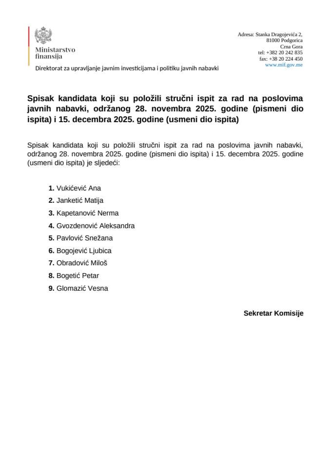 Spisak kandidata koji su položili ispit 15.12.2025.