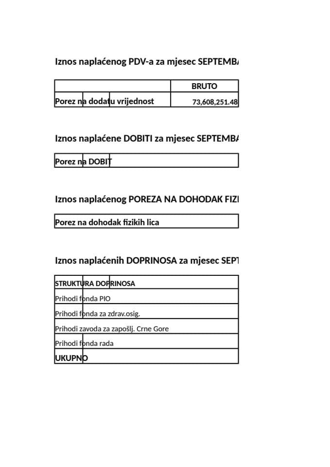 Informacija 05/02-UP-251/4-25