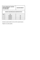 Rezultati TPZ-NM-05.12.2025. (1)