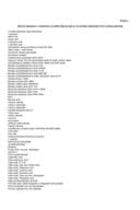 Активне супстанце у средствима за заштиту биља за које се не утврђују максимални нивои резидуа пестицида