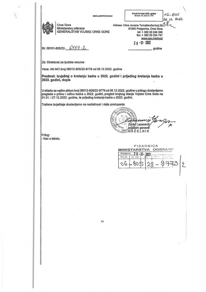 Инф. по рјешењу УПИ број: 12-037/25-1259/4