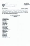 Листа независних процјењивача за 2026. Листа независних процјењивача за 2026.