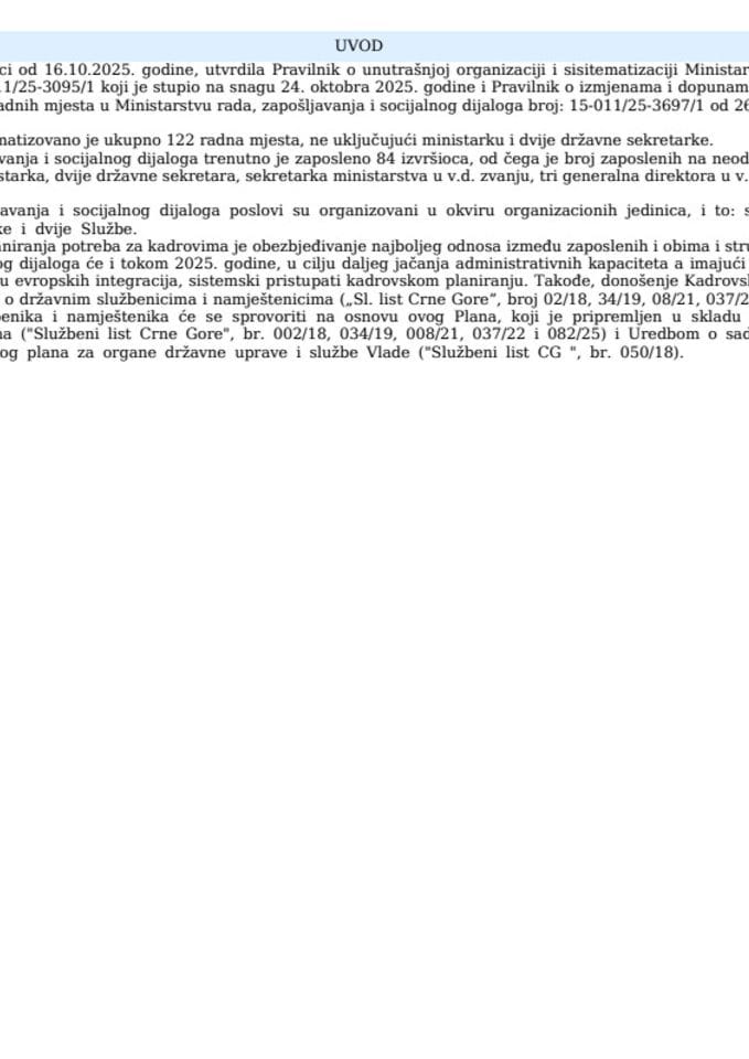 Нацрт кадровског плана Министарства рада, запошљавања и социјалног дијалога, Управе за угљоводонике и Управе за саобраћај, за 2025. годину