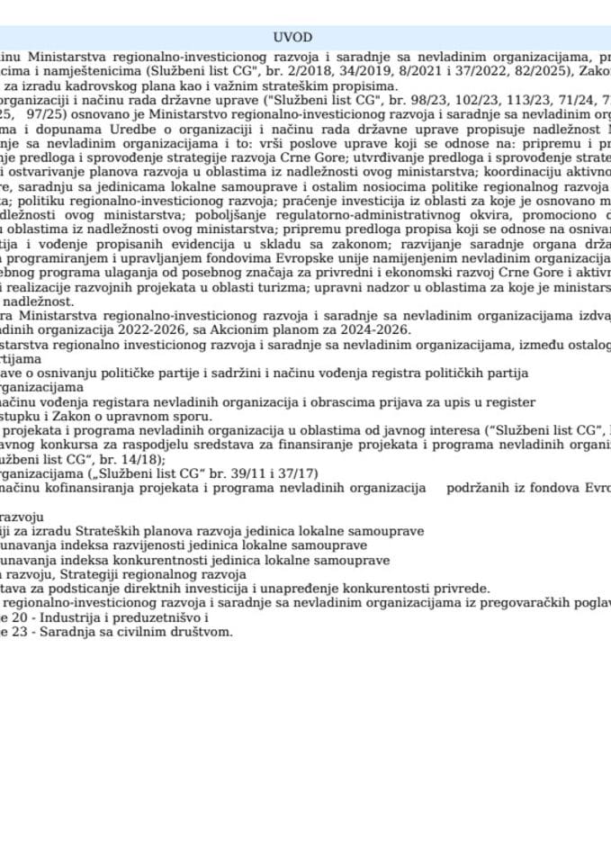 Nacrt kadrovskog plana Ministarstva regionalno-investicionog razvoja i saradnje sa nevladinim organizacijama i Zavoda za socijalnu i dječiju zaštitu, za 2025. godinu