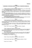 Predlog zakona o izmjenama i dopunama Zakona o prevozu u drumskom saobraćaju s Izvještajem sa javne rasprave