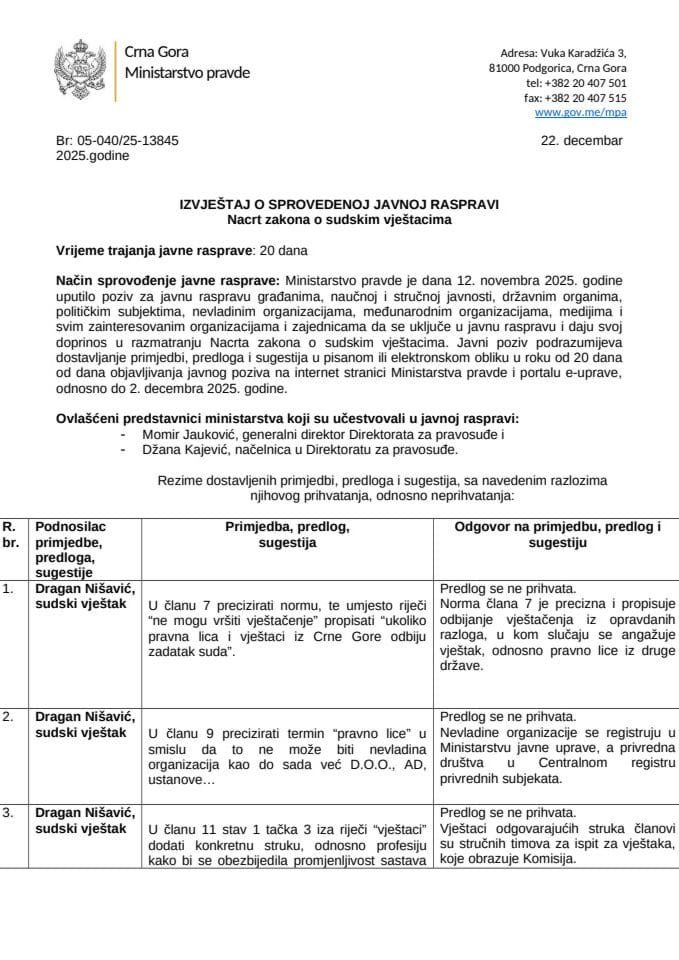 Izvještaj o sprovedenoj javnoj raspravi o Nacrtu zakona o sudskim vještacima