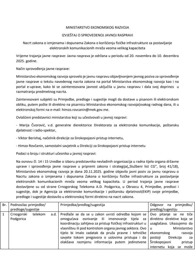 izvještaj o sprovedenoj javnoj raspravi zakon o korišćenju fizičke infrastrukture
