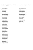 Rezultati usmenog dijela ispita u sklopu obuke za računovođu u javnom sektoru, održanog dana 15.12.2025. godine