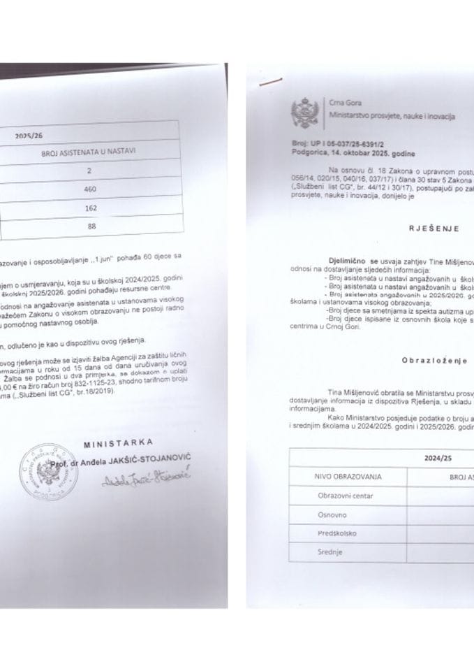 Zahtjev, rješenje o djelimičnom usvajanju i informacija - asistenti u nastavi