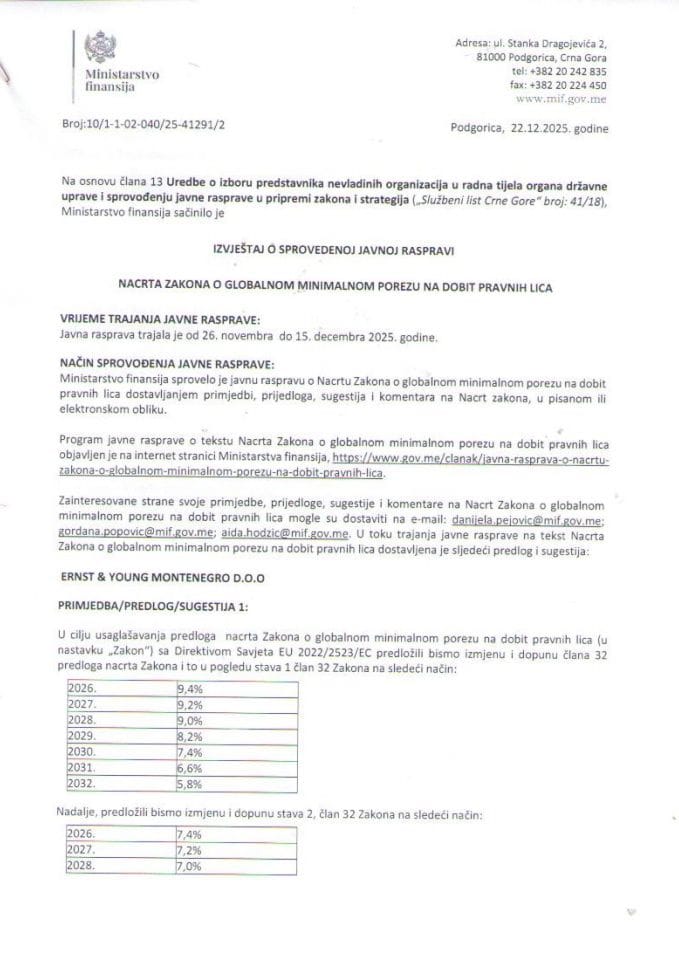 Izvještaj o sprovedenoj javnoj raspravi za Nacrt Zakona o globalnom minimalnom porezu na dobit pravnih lica