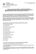 Zapisnik komisije za raspodjelu sredstava NVO