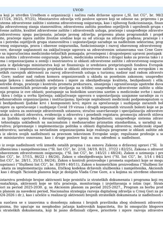 Nacrt kadrovskog plana Ministarstva zdravlja i Zavoda za metrologiju za 2025. godinu