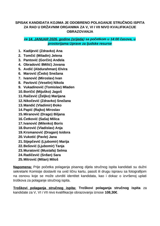 Spisak kandidata 14. januar 2026. godine