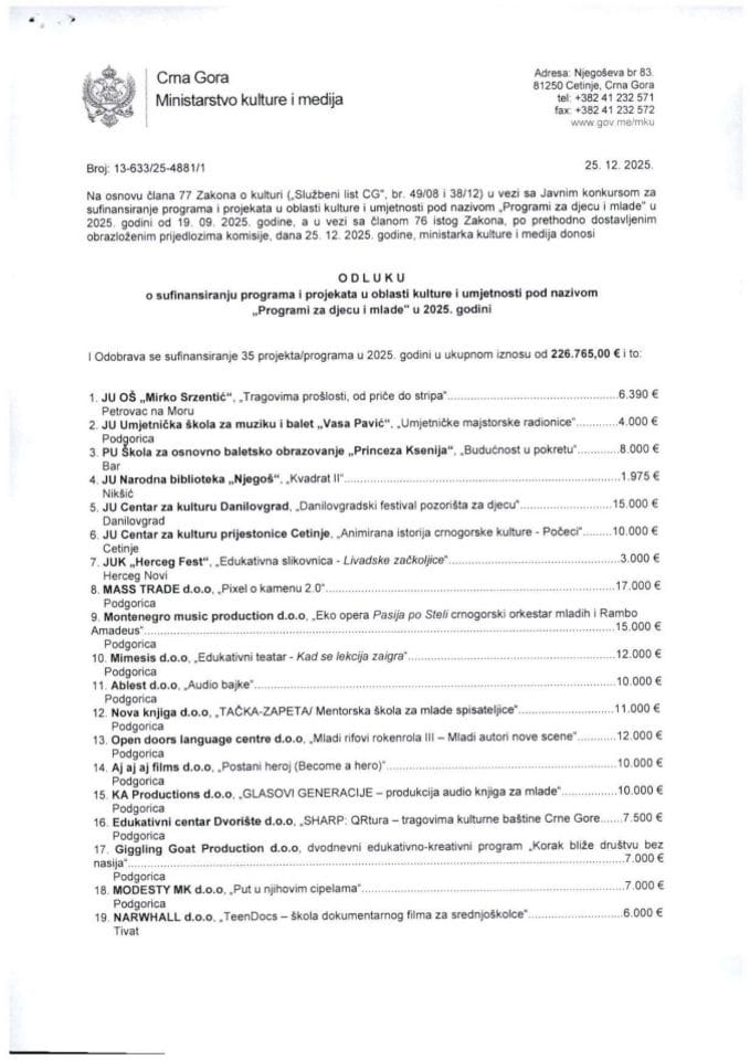 ODLUKA - Konkurs Programi za djecu i mlade 2025.
