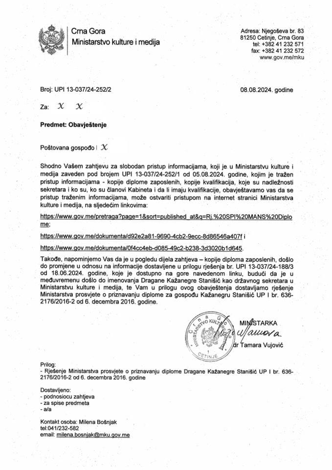 Rj. SPI. Vasilisa Marinovic IV