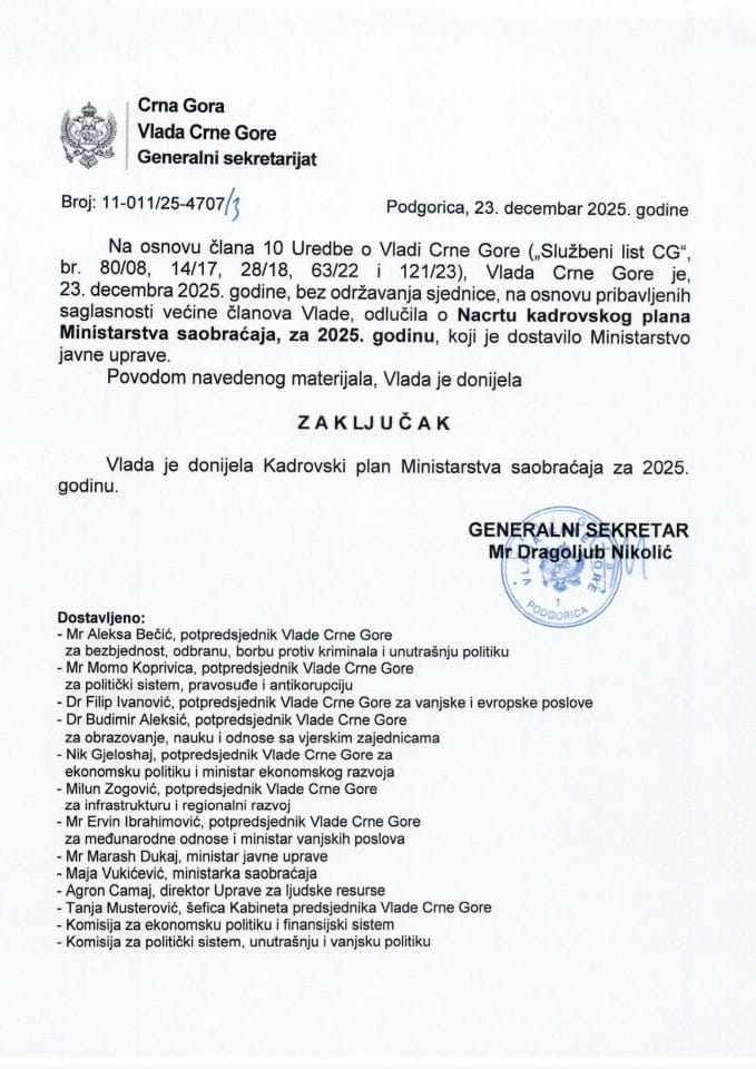 Nacrt kadrovskog plana Ministarstva saobraćaja za 2025. godinu - zaključci