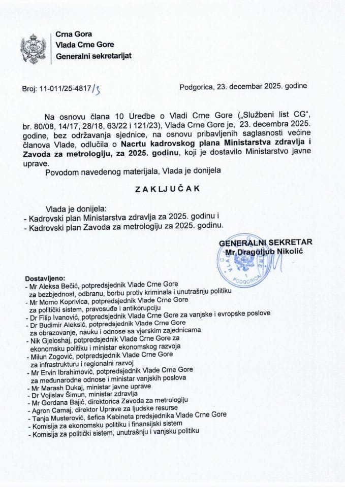 Nacrt kadrovskog plana Ministarstva zdravlja i Zavoda za metrologiju za 2025. godinu - zaključci