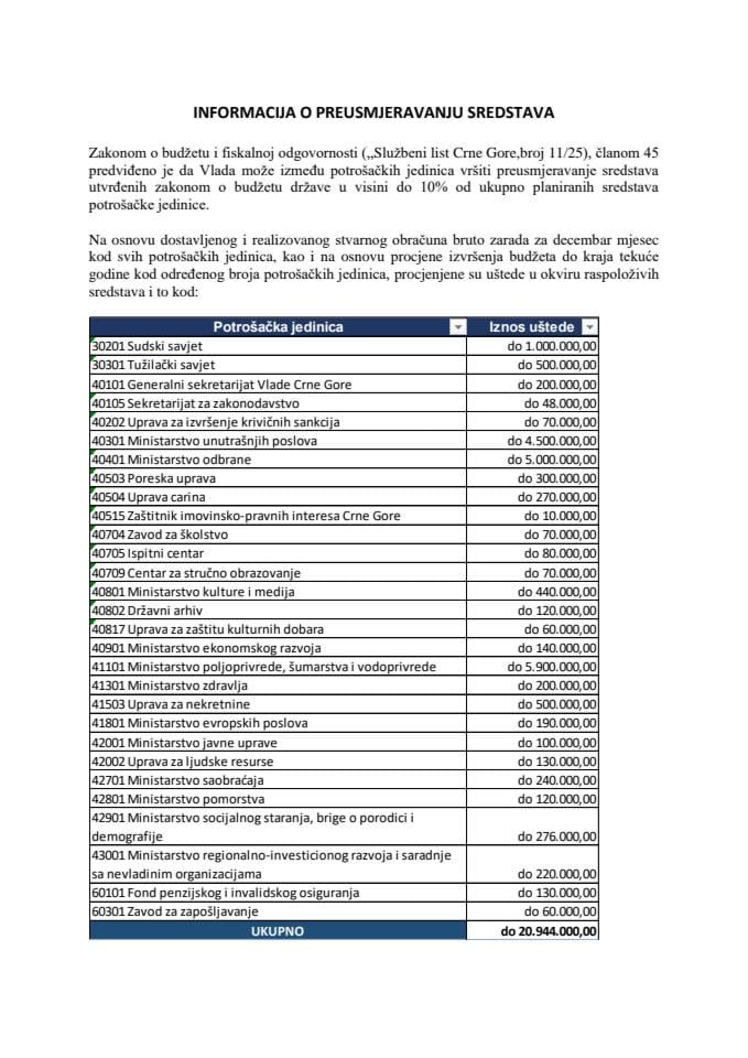 Информација о преусмјеравању средстава