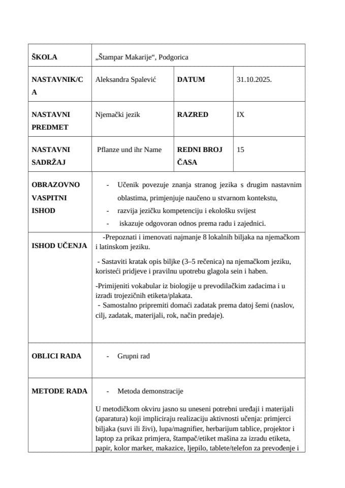 Scenario za nastavu, „Štampar Makarije“, Podgorica