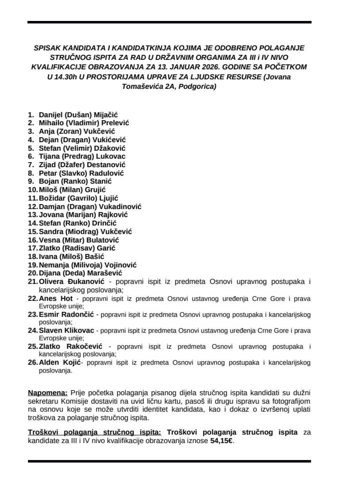 Списак  кандидата 13. јануар 2026. ССС