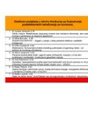 Spisak projekata u okviru Konkursa za finansiranje postdoktorskih istraživanja za izvrsnost