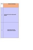 RANG LISTA - DIJASPORA