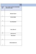 Dobitnici stipendija izvrsnosti za doktorska istraživanja u CG 25