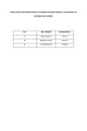 Списак јавних функционера УИКС-а са зарадама, децембар 2025. године