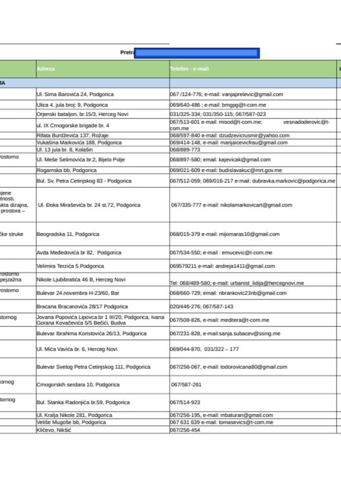 Ažurirani spisak sudskih vještaka - ažuriran 29. decembra 2025. godine