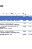 Plan objave IPARD Javnih poziva 2026