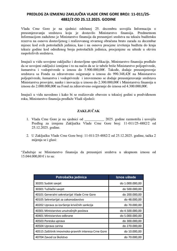 Predlog za izmjenu Zaključka Vlade Crne Gore, broj: 11-011/25-4882/2, od 25.12.2025. godine